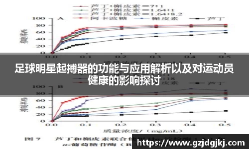 足球明星起搏器的功能与应用解析以及对运动员健康的影响探讨